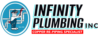 Infinity Plumbing Inc.